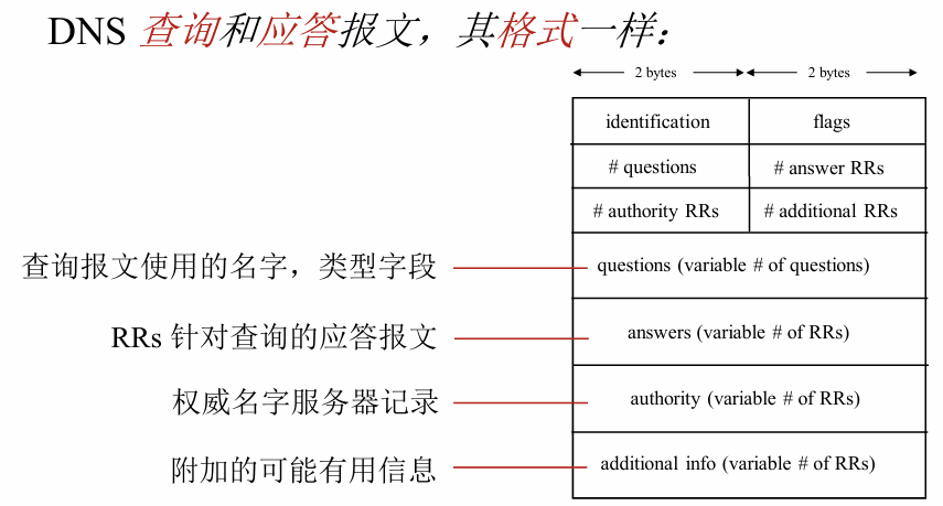 ??????? ????3?-?4??? 13
