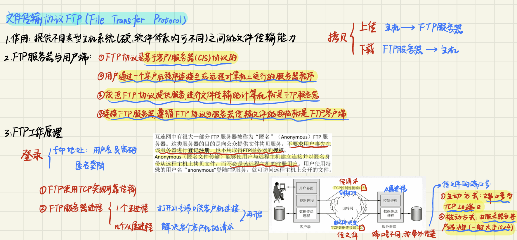 ??????? ????3?-?4??? 2