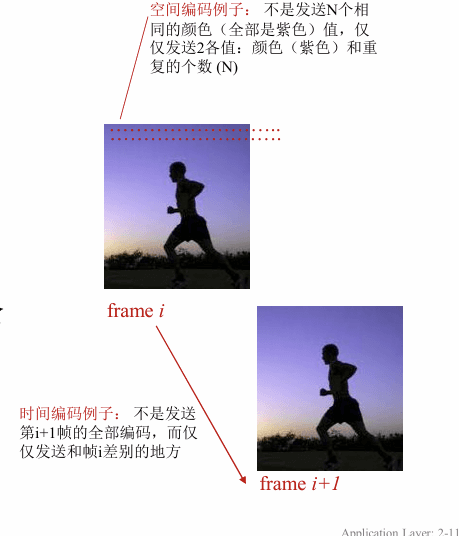 ??????? ????4??? 8