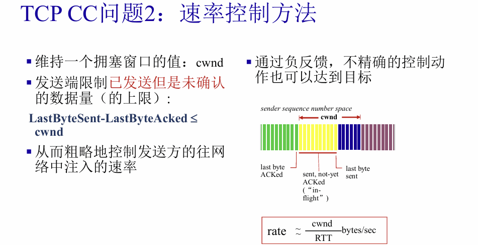 第三章 拥塞控制补充 配图 10