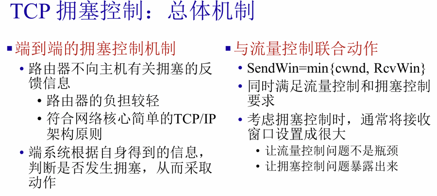 第三章 拥塞控制补充 配图 8