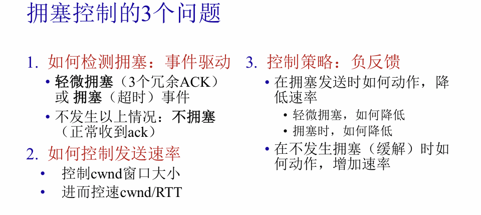 第三章 拥塞控制补充 配图 9