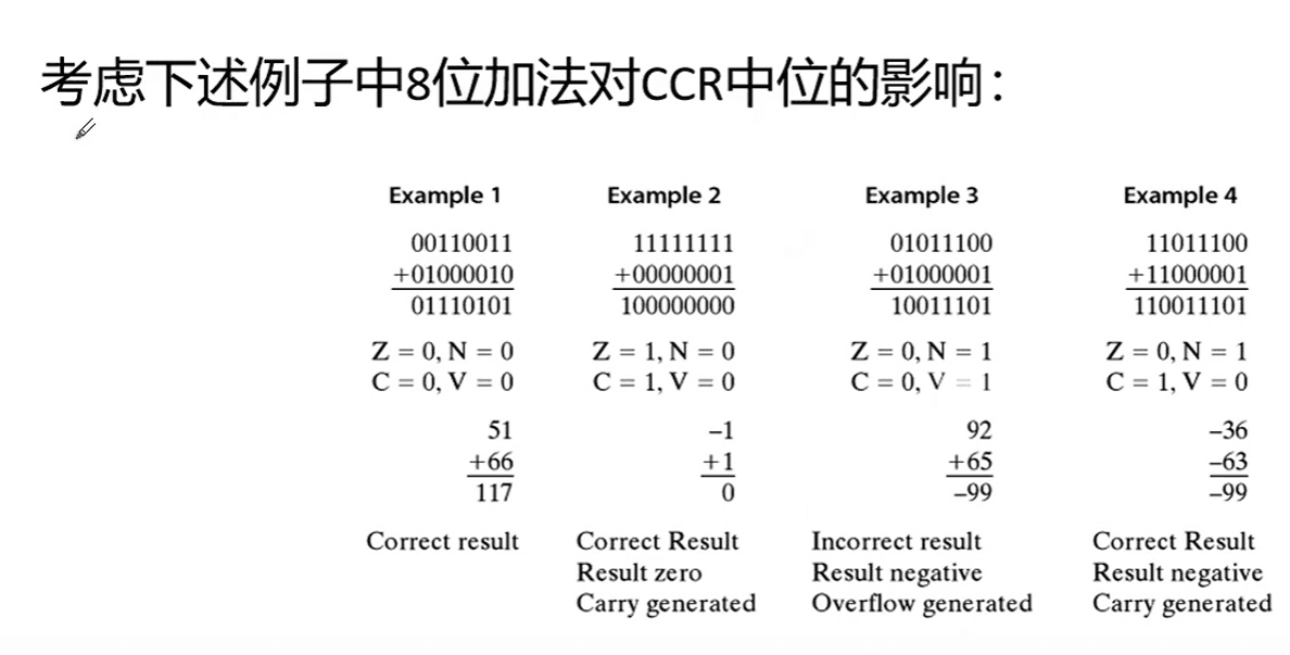 2.4 ???????????? ? 4