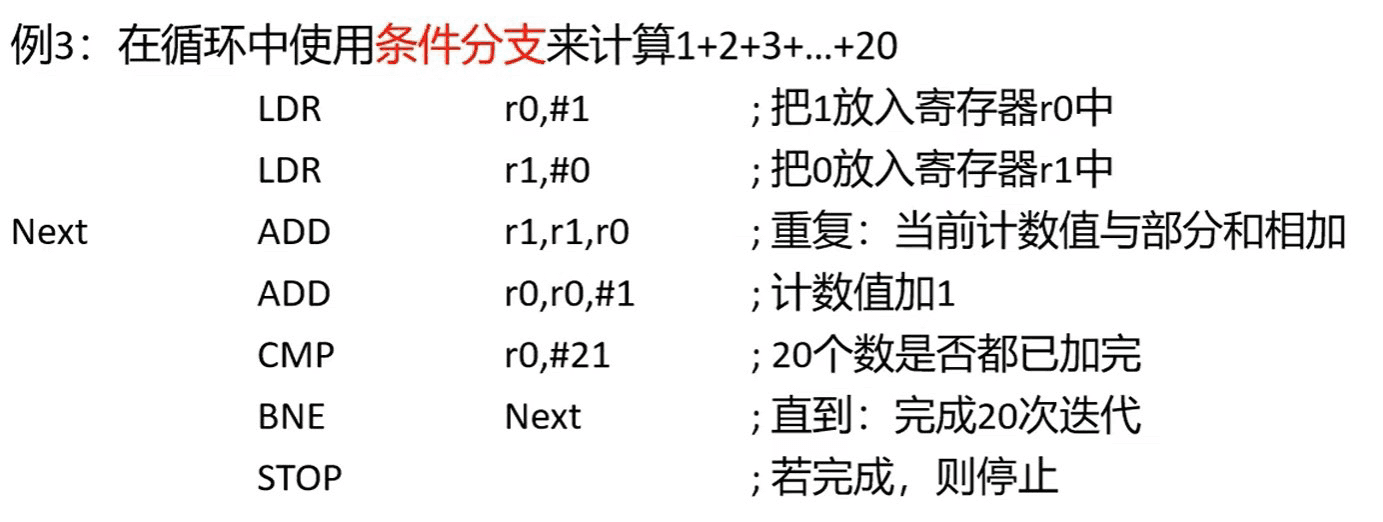 2.4 ???????????? ? 7