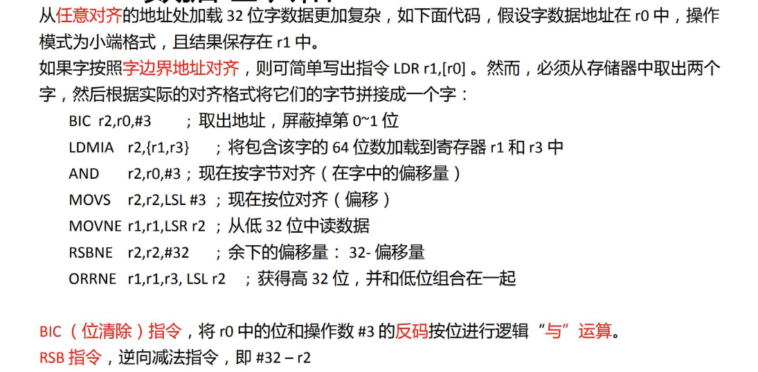 3.8 数据组织 图 4