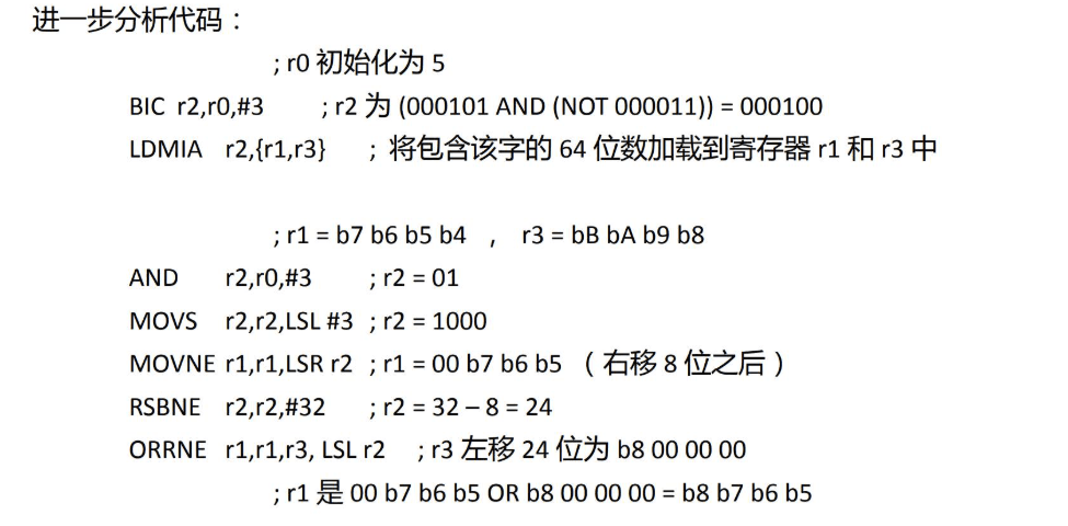3.8 数据组织 图 5