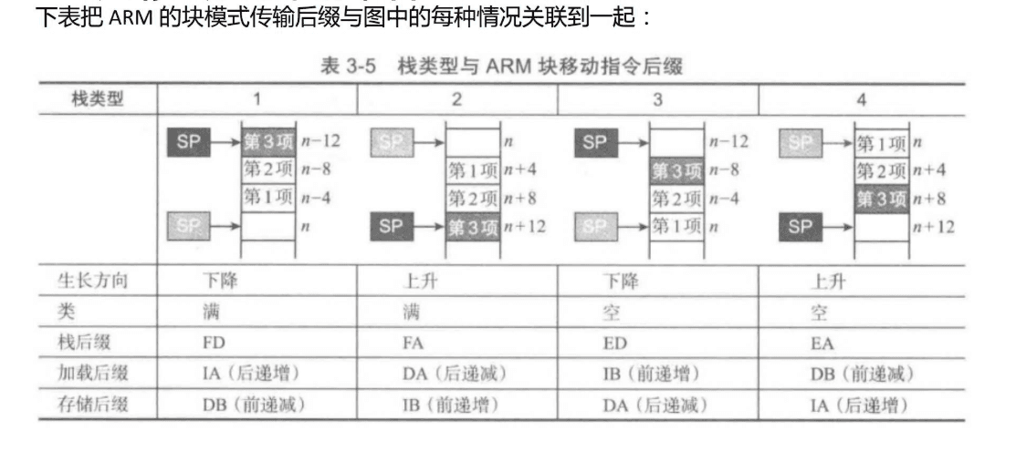 3.9 ???????? ? 3