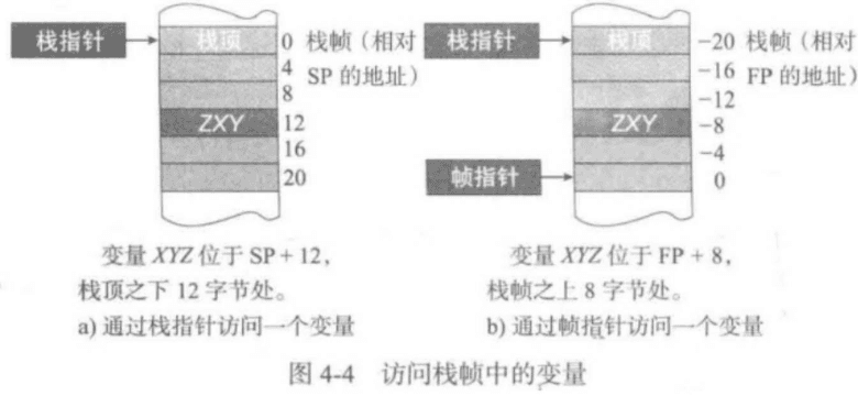 3.9 ???????? ? 4