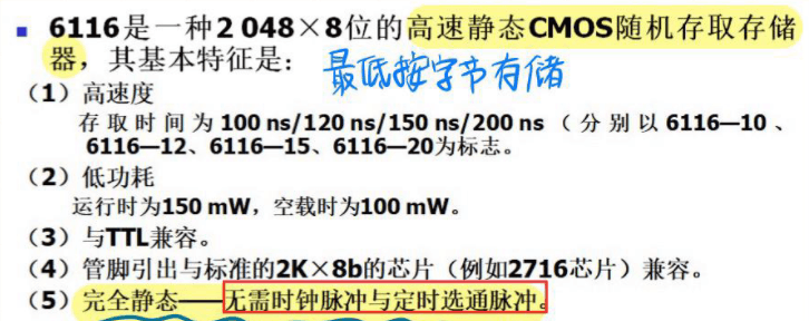 4.2 SRAM6116 ? 1