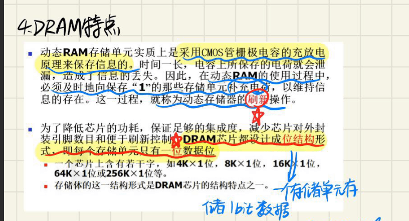 4.3 SRAM6264 ? DRAM 2164A ? 3