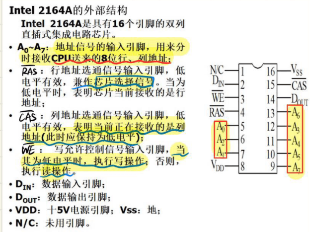 4.4 Intel 2164A 和 ROM 图 1