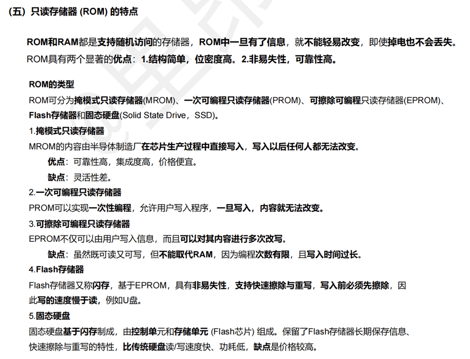 4.4 Intel 2164A 和 ROM 图 4