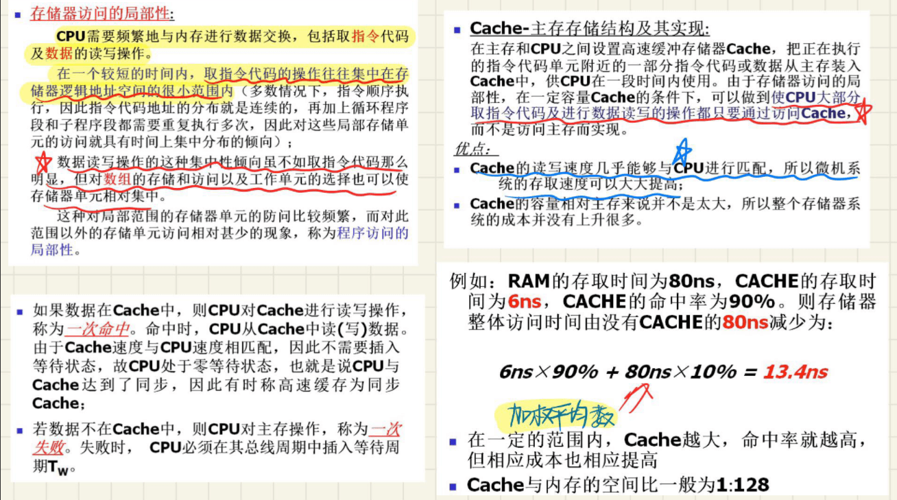 4.5 Cache 和主存容量扩展技术 图 2