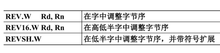 5.1 ARM 指令系统和总线 图 2