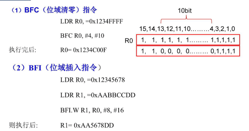 5.1 ARM 指令系统和总线 图 5