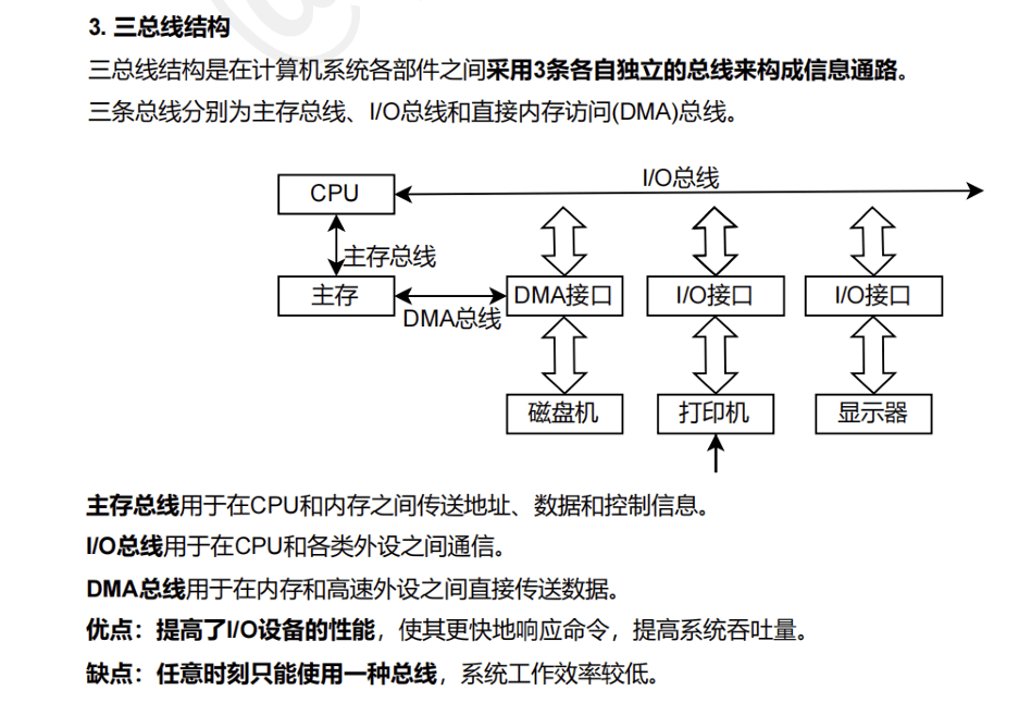 5.4 总线结构和时序 图 2