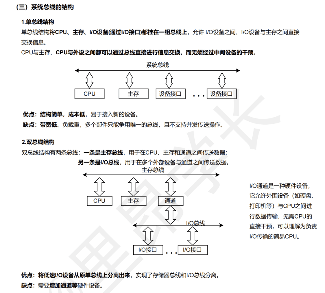 5.4 总线结构和时序 图 3