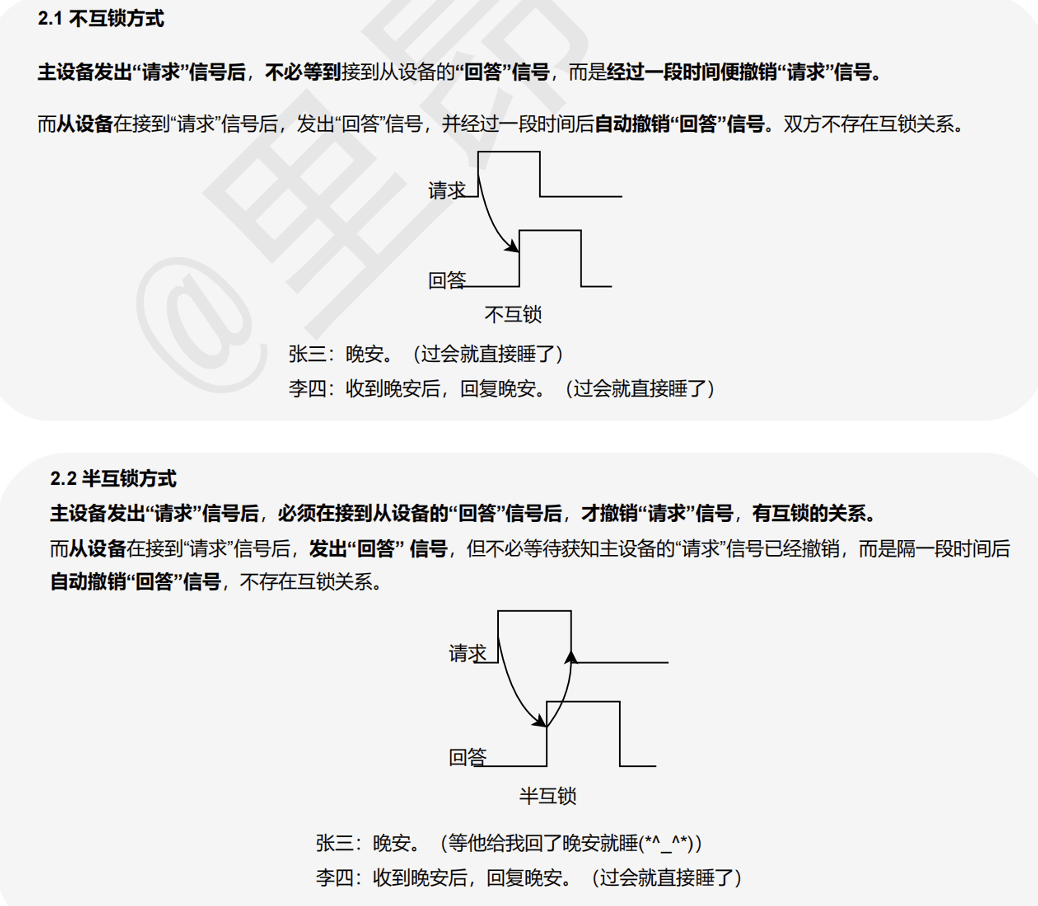 5.4 番外：先衔接后续的 x86，之后再跳回总线 图 1