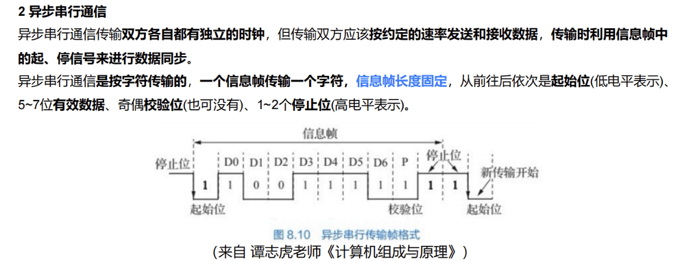 5.4 番外：先衔接后续的 x86，之后再跳回总线 图 3