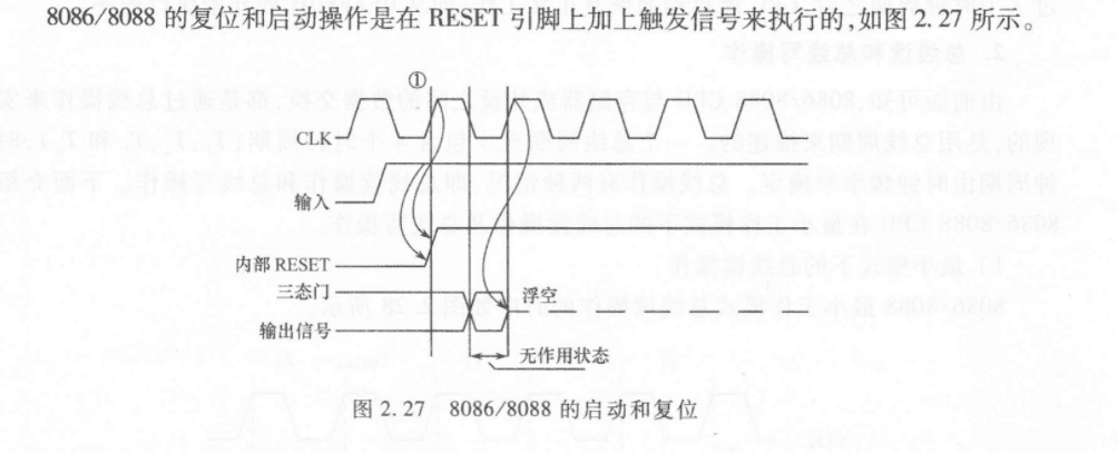 6.5 CPU工作时序 图 4