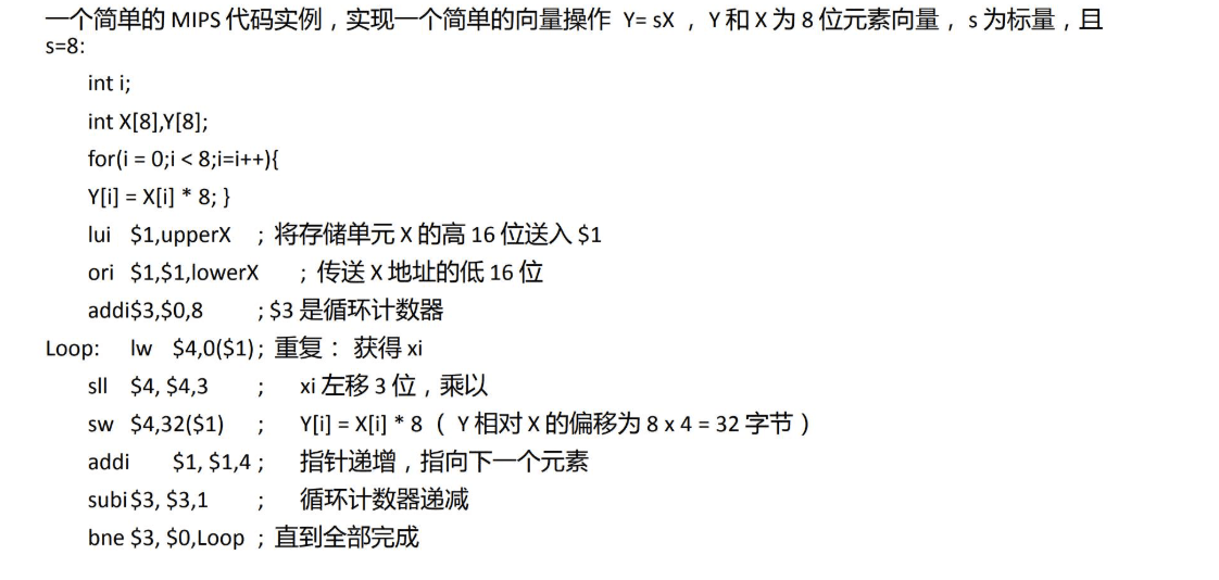 4.1 MIPS 分支流控制和存储器 图 1