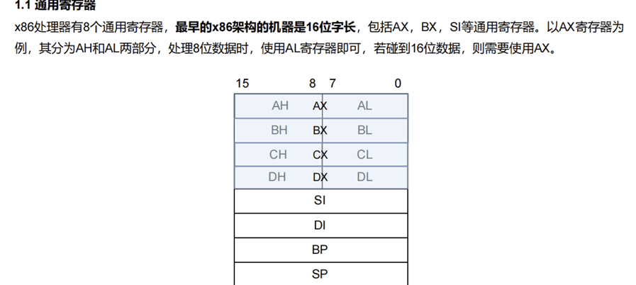 5.0 ARM 指令系统和 x86 汇编 图 1