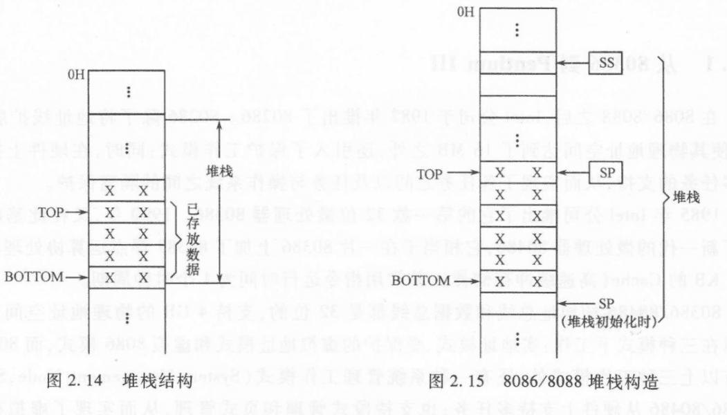 5.9 当前段、逻辑地址与物理地址 图 3