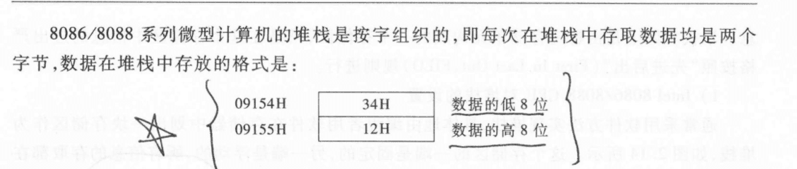 5.9 当前段、逻辑地址与物理地址 图 4