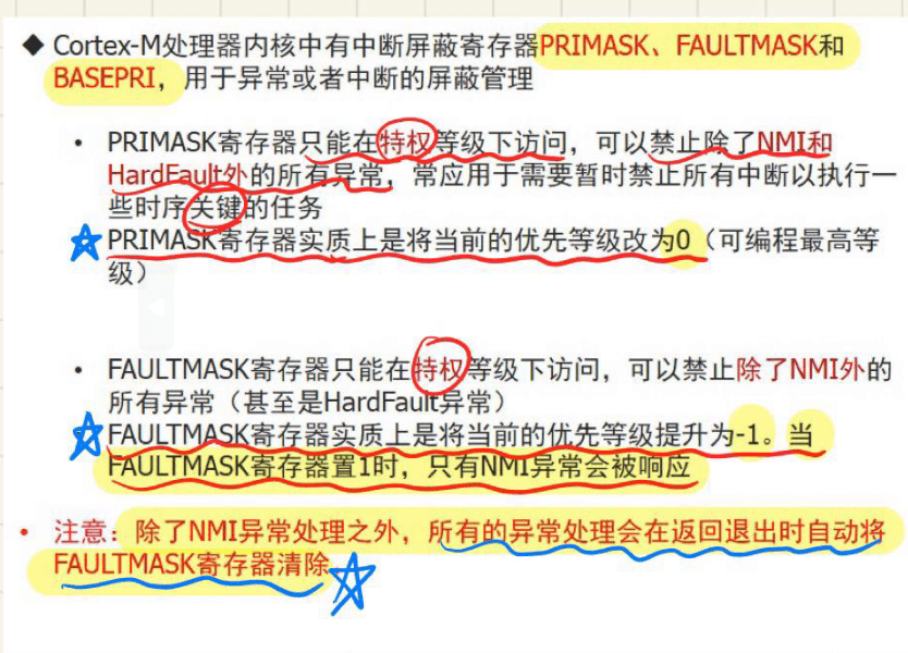 9.1 中断向量表和中断源以及优先级 图 10