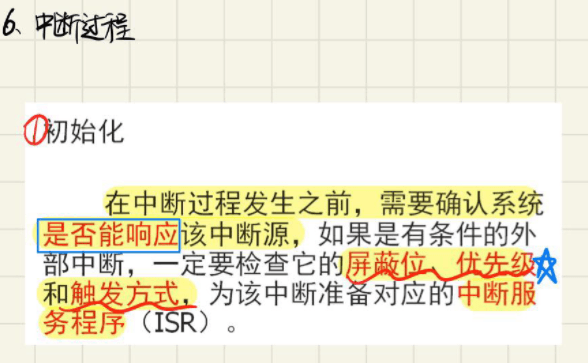9.1 中断向量表和中断源以及优先级 图 4
