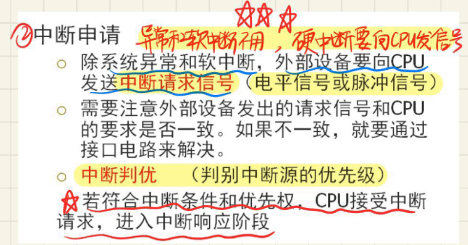 9.1 中断向量表和中断源以及优先级 图 5