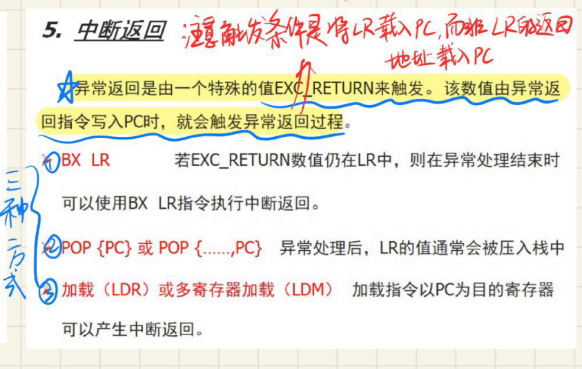9.2 抢占优先级和中断完整过程 图 7